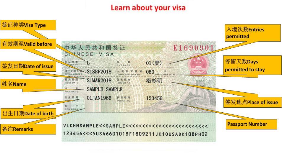 China Visa Application - Apply for Chinese Visa Online